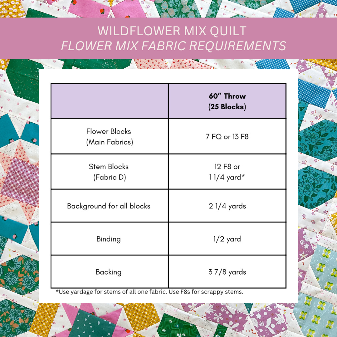 Wildflower Mix Quilt Pattern - PDF