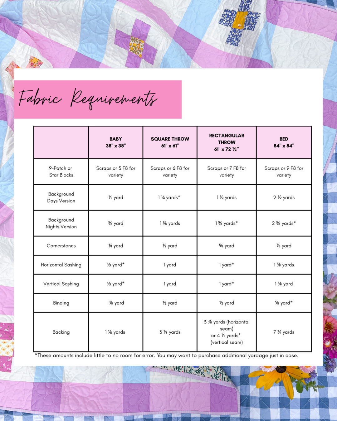 Gingham Days + Night Quilt Pattern - PDF