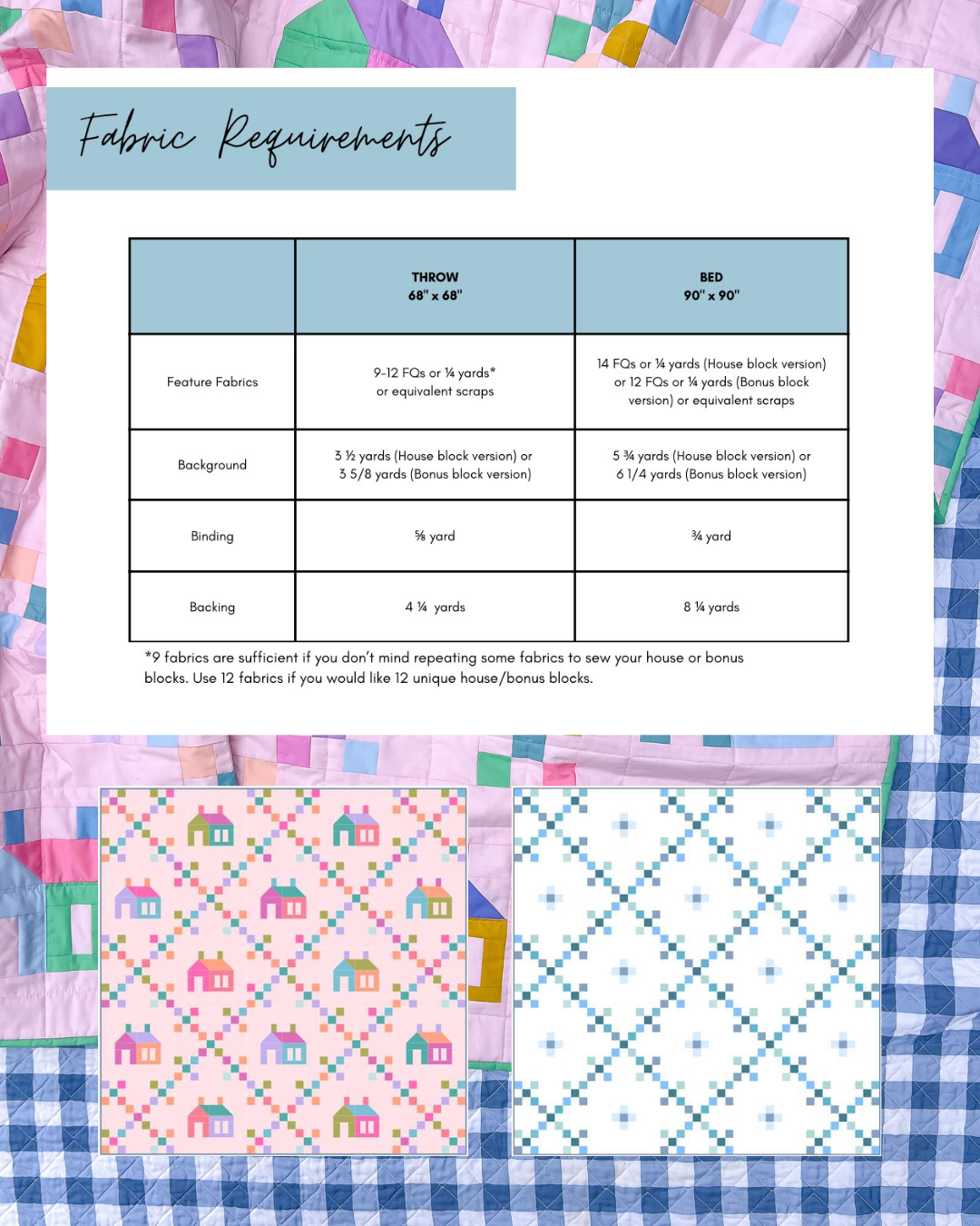 Sugar House Quilt Pattern - PDF